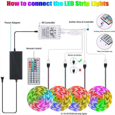Smart LED Strip Lights, tape lights, LED ribbon lights, LED strip lights,  LED tape lights, 100ft RGBIC LED Strip Lights, WiZ Smart RGBIC LED Light Strip, Strip Lights, LED Lights for Bedroom WiFi