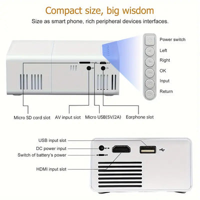 Mini Portable Projector,  pocket projector, handheld projector, mobile projector, pico projector, micro projectors, Nebula Mars 3 Air, portable projector, Rotatable Stand, Movie Projector 