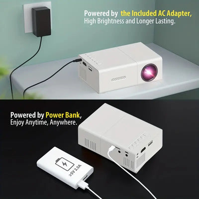 Mini Portable Projector,  pocket projector, handheld projector, mobile projector, pico projector, micro projectors, Nebula Mars 3 Air, portable projector, Rotatable Stand, Movie Projector 